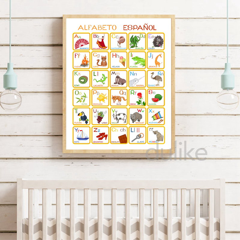 Spanish Kids Bedroom Art Decor - огляд і ціна Baby Nursery Quotes Wall Art